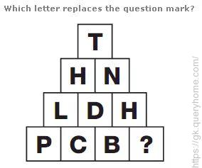Which letter should replace question mark?
