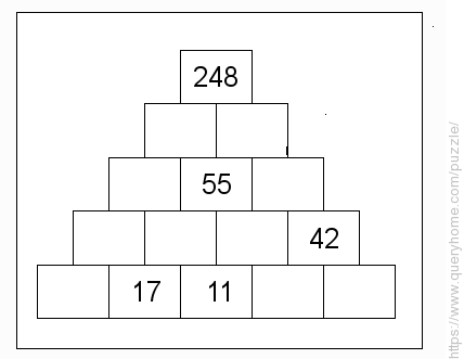 Logical Biz: Pyramid Math Puzzle Solver
